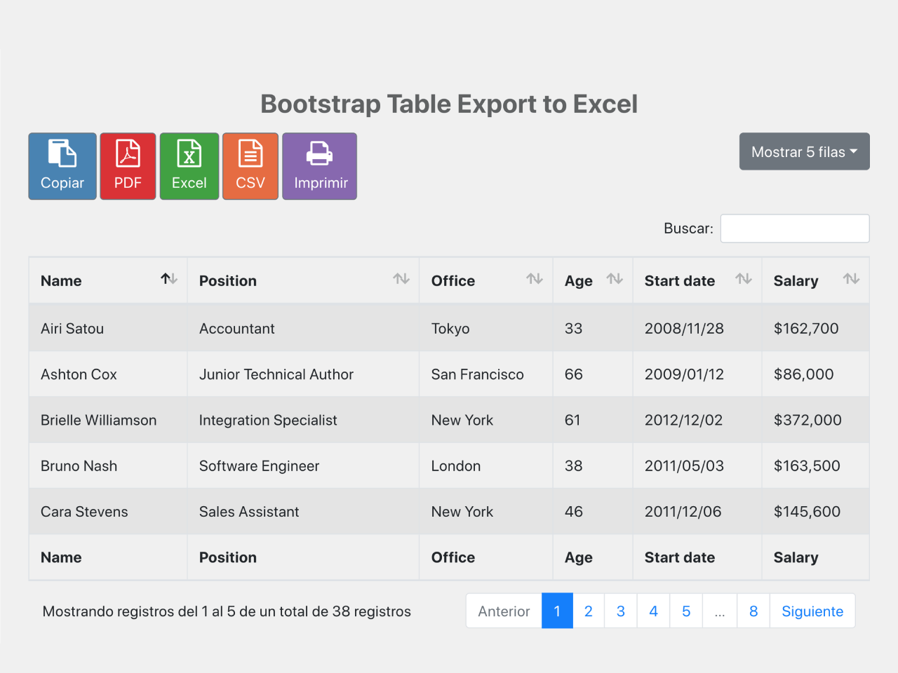 Bootstrap Table Export to Excel Code with Example